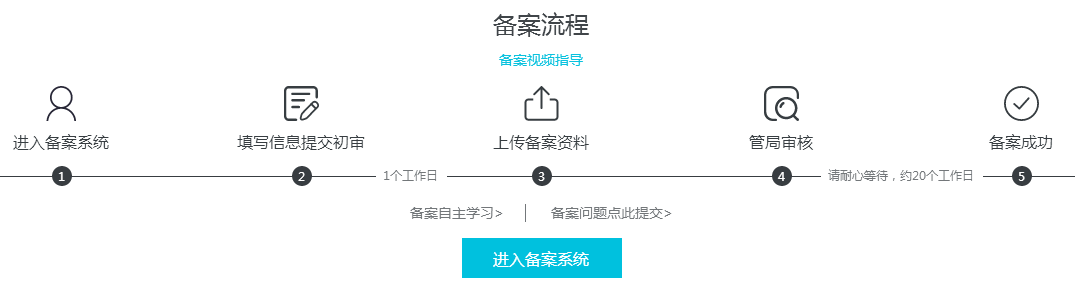 备案资料:ICP信息报备流程3种方式